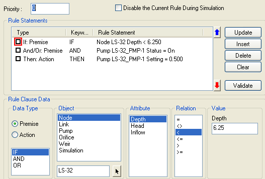 How to see the effect of the Pump Setting in the RTC Rules of InfoSWMM ...