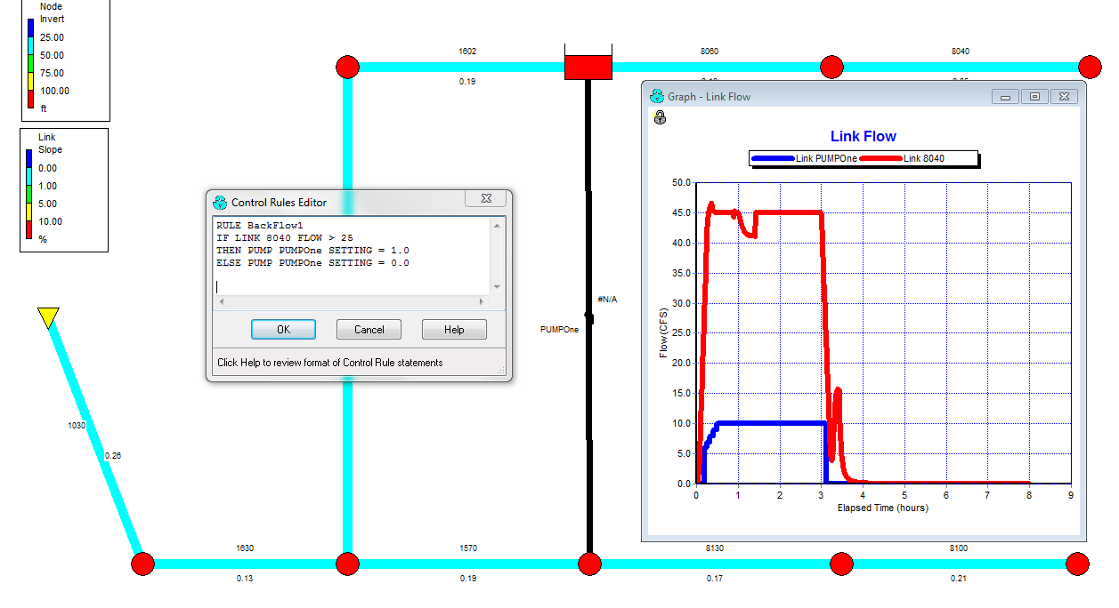 Swmm Model Buttons How Does a TYPE2 Pump Work in SWMM 5? – SWMM5, ICM SWMM, ICM InfoWorks ...