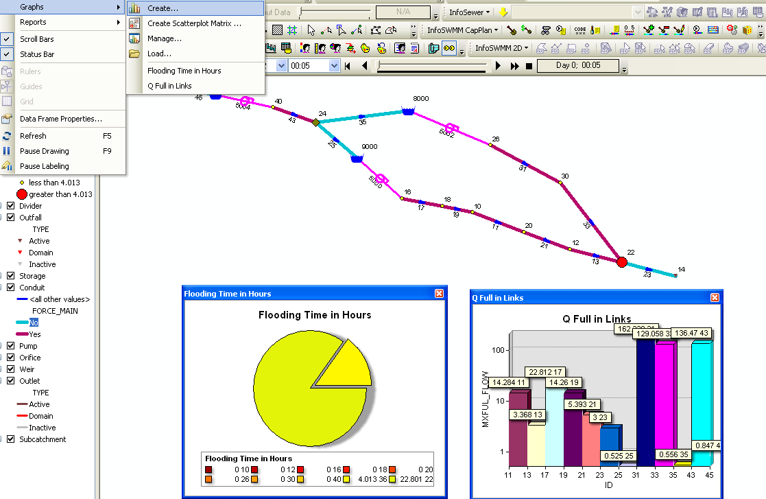 9227e-image0028 – SWMM5, ICM SWMM, ICM InfoWorks, Ruby and SWMM ...