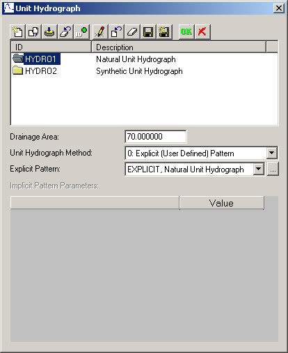 Swmm Outfall Hydrograph Unit Hydrograph Data in InfoSewer – Reference Hub for EPA SWMM5, SWMM6 ...