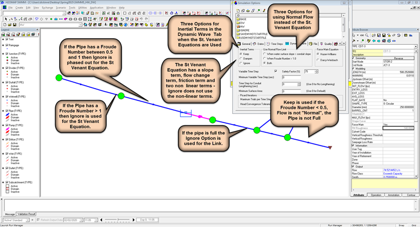 Dynamic Wave Routing Options in InfoSWMM and InfoSWMM SA for the EPA ...