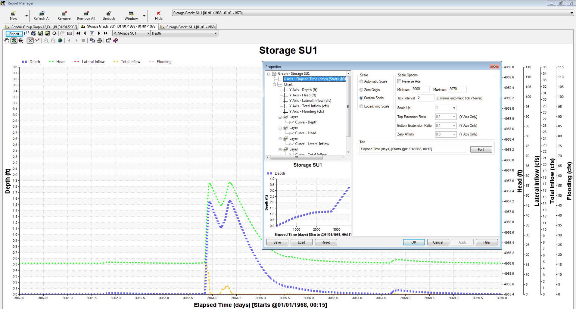 Epa Swmm Example Example 9. Continuous Simulation in InfoSWMM and InfoSWMM SA ...